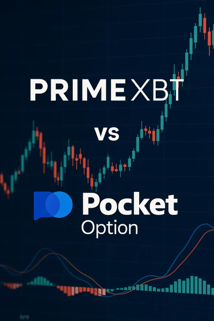 Comparação entre PrimeXBT e Pocket Option.
